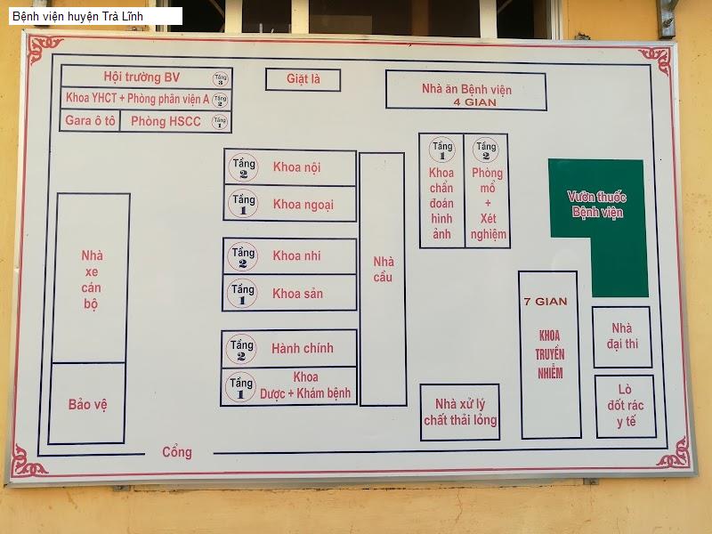 Bệnh viện huyện Trà Lĩnh